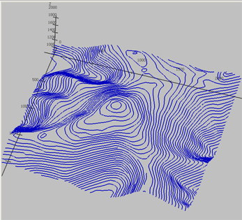 contours of Washington mountain