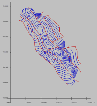 Contours (blue) and curves, presenting fault lines (red)